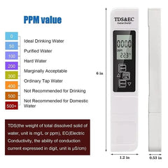 Portable Digital Water TDS, EC &amp; Temperature Meter (3-in-1) – With ATC Function, 1ppm Resolution