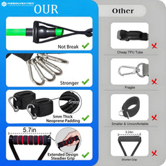 11-Piece 150 Lbs Resistance Band Set for Home Workout Portable TPE Tubes for Family Fitness and Strength Training